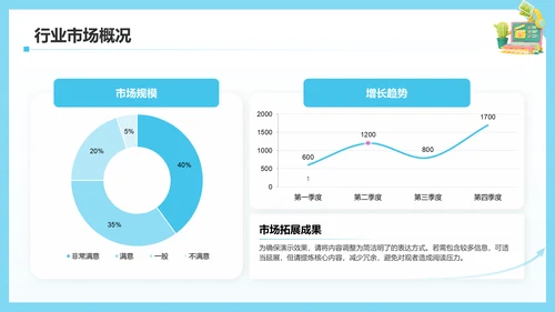 蓝色3D风营销数据分析报告PPT模板