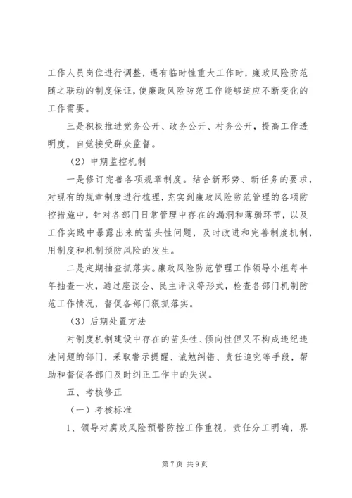 风险防控预警方案 (2).docx