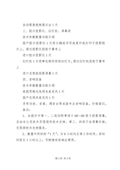 会议设备：位置角度有讲究.docx