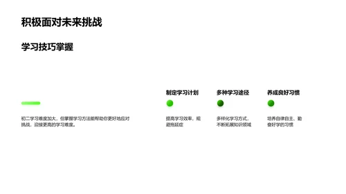 初二学习关键课程