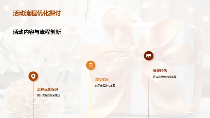 深度拓展双十二福利活动