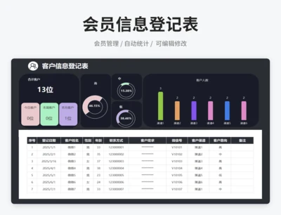 客户信息登记表