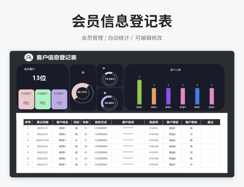 客户信息登记表
