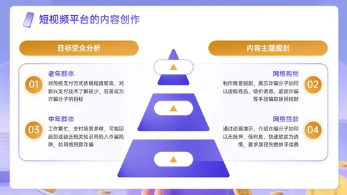 紫黄色3D关于社区安全支付反诈宣传主题PPT模板