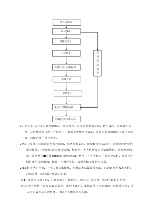 土方开挖专项工程施工设计方案