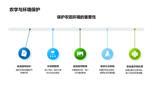 农学视角：社会融合探究