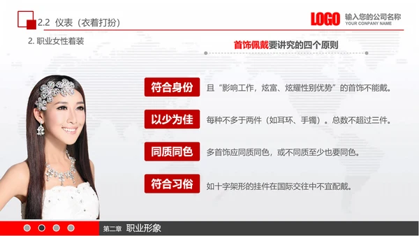 实用员工入职商务礼议培训PPT