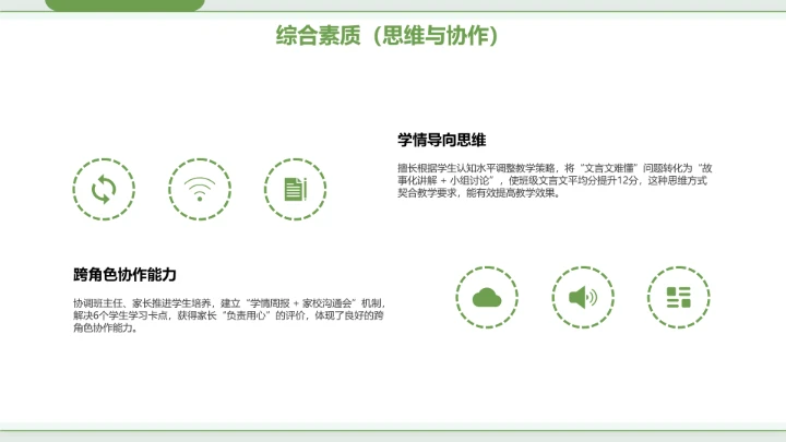 汉语言文学专业大学生求职个人能力综合展示职业生涯规划