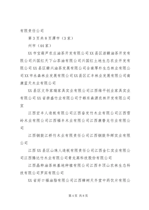 关于XX年XX省林业龙头企业 (3).docx