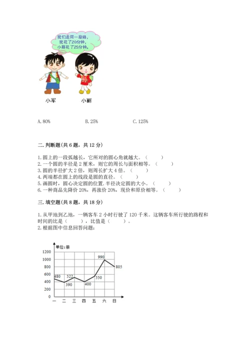 小学六年级上册数学期末测试卷附答案（名师推荐）.docx