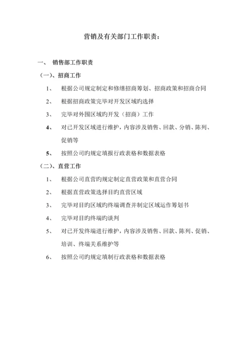 公司销售管理标准手册样板.docx