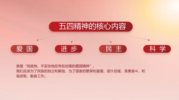 简约红色党建党支部年终工作总结PPT