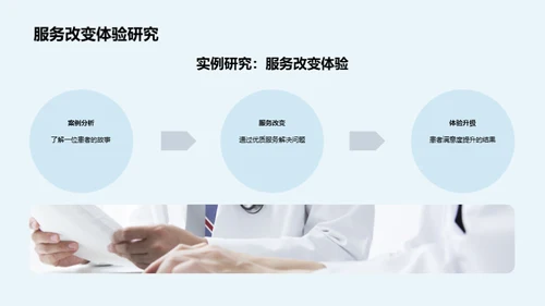 优质服务与患者体验