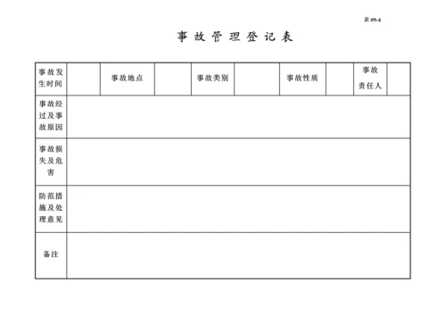 编号09 生产安全事故管理台账.docx