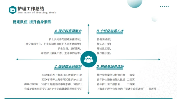 守护健康护士长竞聘述职报告通用PPT模板