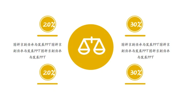 国粹京剧《霸王别好姬》通用PPT