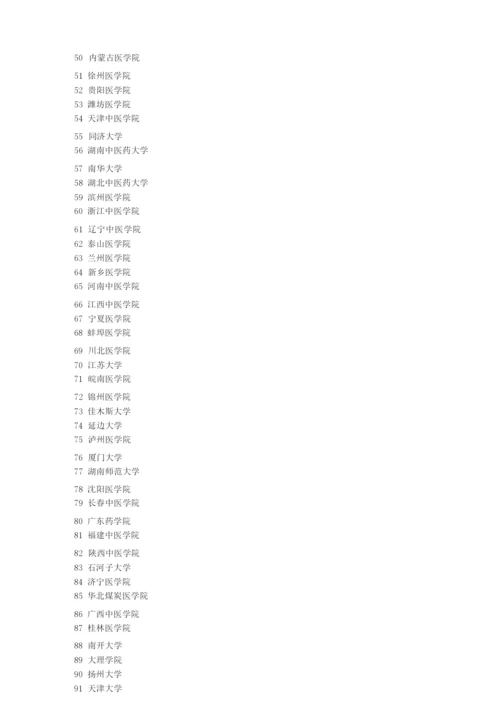 考研院校及排名.docx