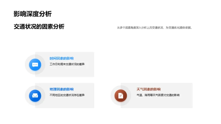 交通情况深度分析