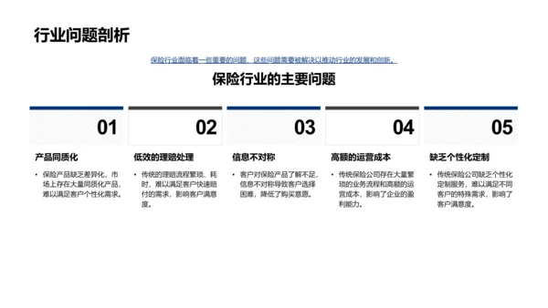 Innova商业计划竞赛路演PPT模板