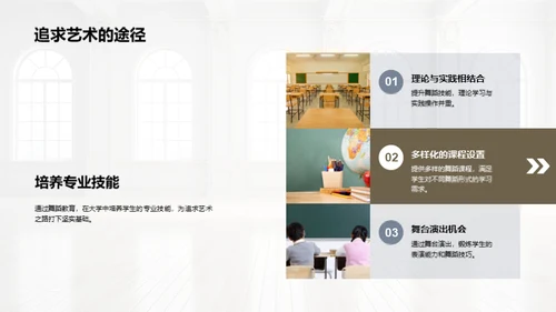 大学中的舞蹈启示