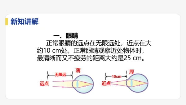 5.4  眼睛与眼镜  课件