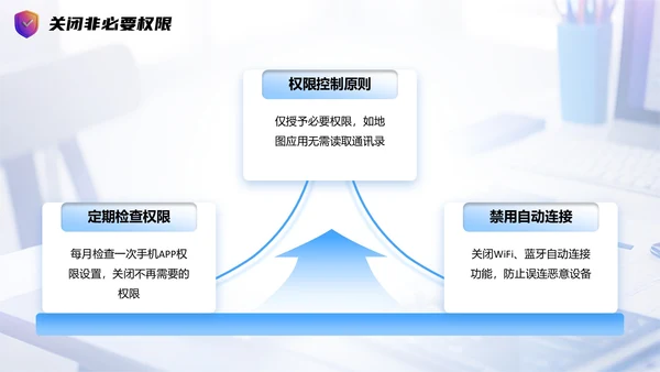 浅蓝色简约风网络安全宣传周科普讲座PPT模板