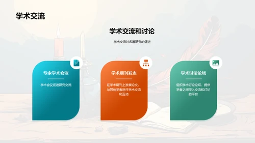名著：创作与解读