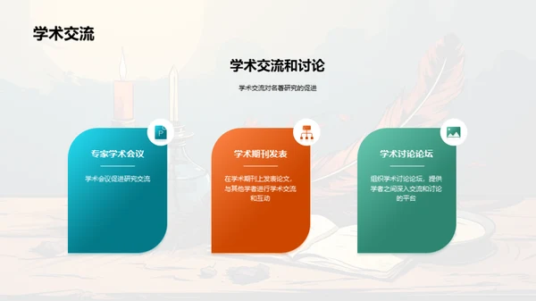 名著：创作与解读