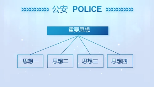 蓝色大气公安警察工作汇报PPT动态模板