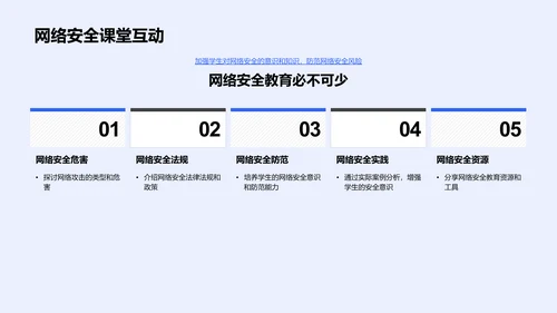 安全教育实践讲座