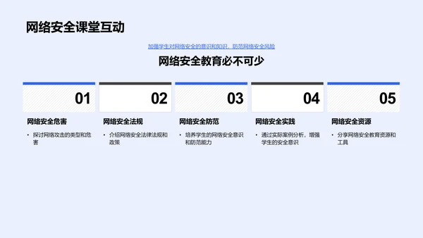 安全教育实践讲座