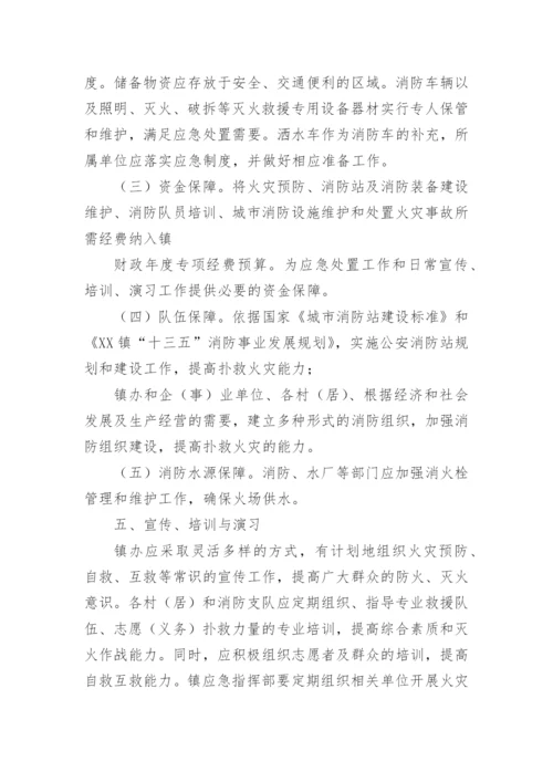 火灾突发事件应急预案.docx