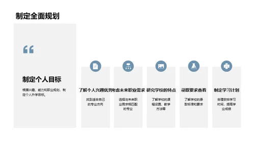 掌握大学申请全攻略