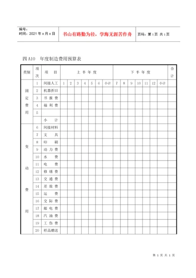 制造费用预算表.docx