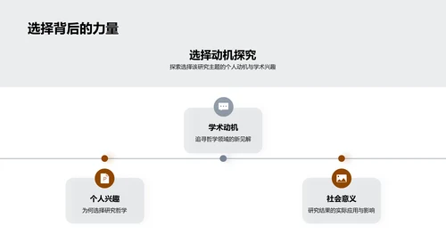 硕士之路：哲学研究