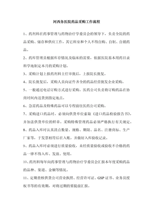 医院药剂科工作制度汇编.docx