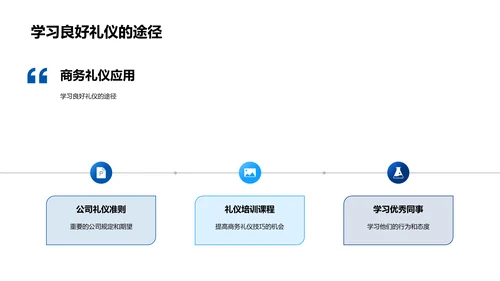 理赔业务与商务礼仪PPT模板