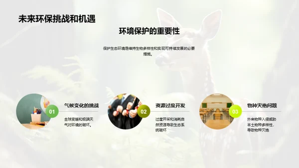 生态保全与生物多样性