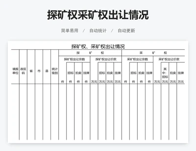 探矿权采矿权出让情况