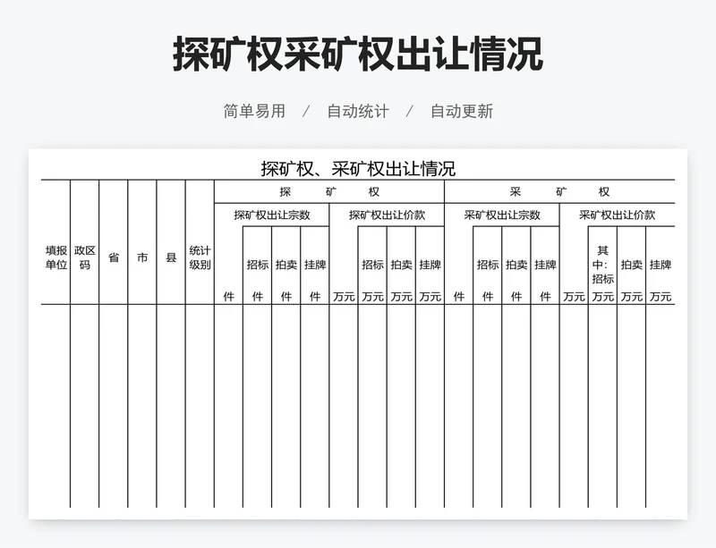 探矿权采矿权出让情况