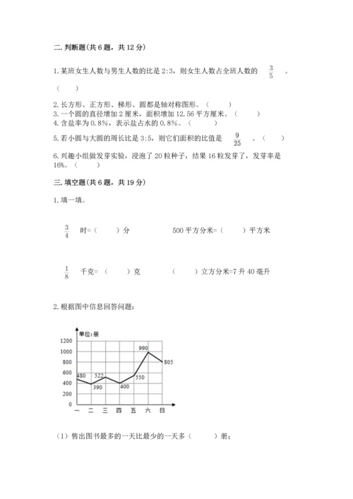 人教版六年级上册数学期末测试卷含答案（名师推荐）.docx