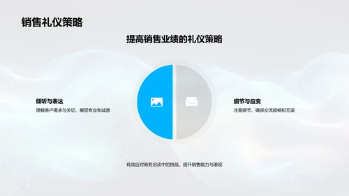商务礼仪提升销售PPT模板