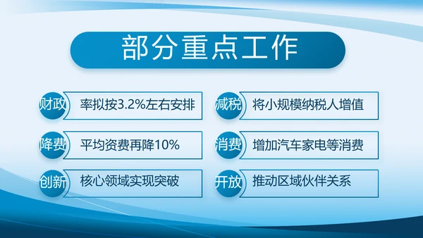 蓝色大气党建党支部年终工作总结PPT