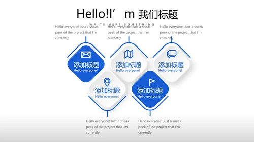 蓝色简约医药行业动态PPT