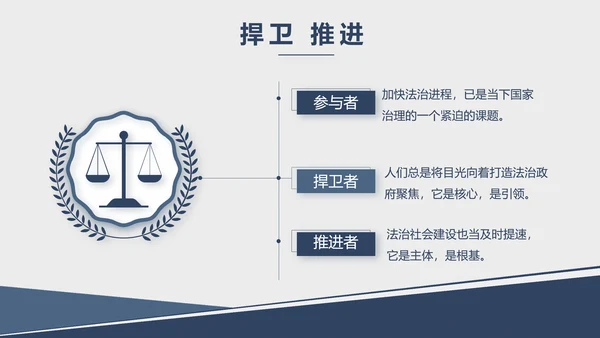 蓝色大气法律法学宣传工作汇报PPT动态模板