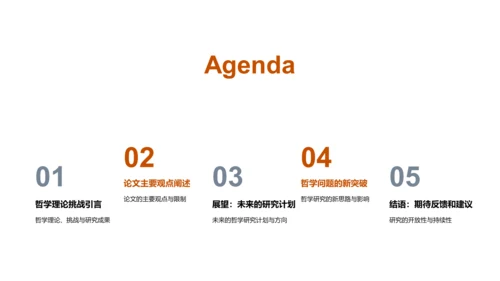 哲学开题报告答辩PPT模板