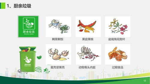 垃圾分类公益宣传讲座PPT课件
