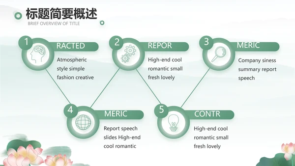 清风廉韵廉政诗歌朗诵工作总结PPT