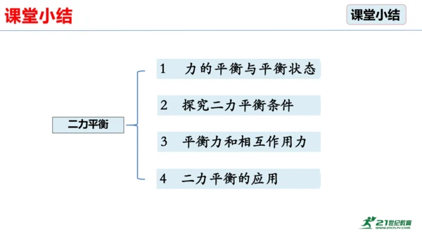8.2 二力平衡（习题课）课件