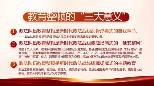 红色大气开展宪法宣传教育活动动态PPT模板